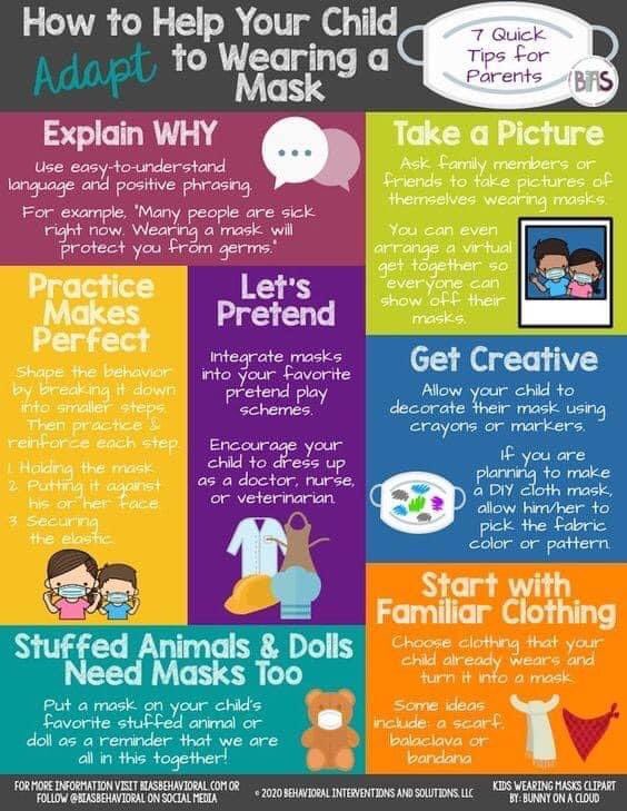 MulvaneSchools's tweet photo. Help your child be ready for the #firstdayofschool by practicing wearing their #masks correctly at home. Try 1 hour per day,taking “mask breaks” as necessary. Then, move up to a couple hours each day before September 8th. We can do this! #MaskUpMulvane #BeLikeVic #BetterTogether https://t.co/H6fFWhZgRz