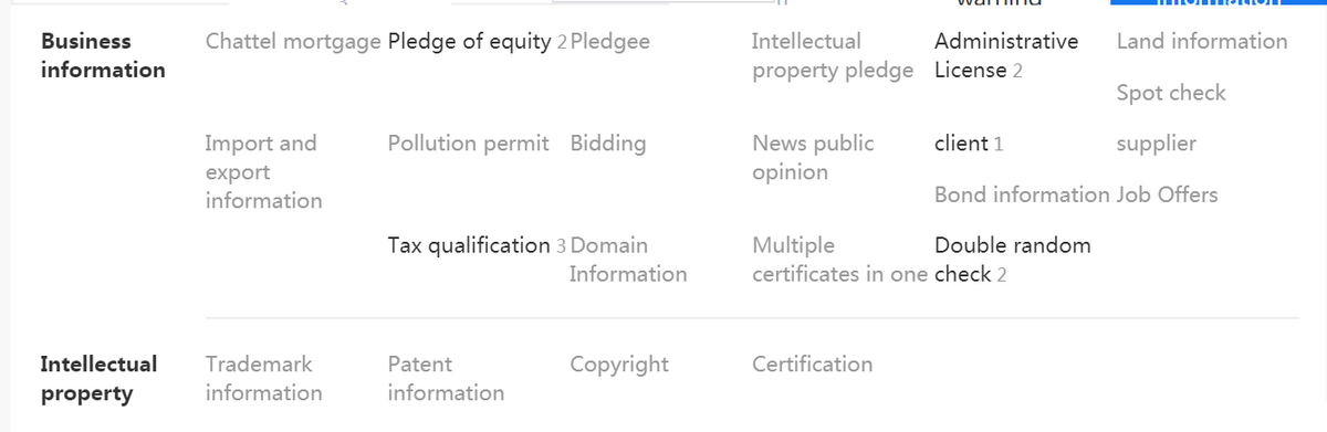 17. More Data (VIP Access - 50 USD per year)Data SourcesNational Enterprise Credit Information Publicity SystemChina Judgments NetChina Executive Information Disclosure NetworkState Intellectual Property OfficeTrademark OfficeCopyright Office