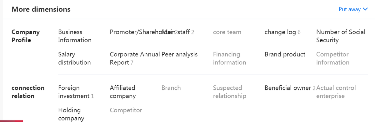 17. More Data (VIP Access - 50 USD per year)Data SourcesNational Enterprise Credit Information Publicity SystemChina Judgments NetChina Executive Information Disclosure NetworkState Intellectual Property OfficeTrademark OfficeCopyright Office
