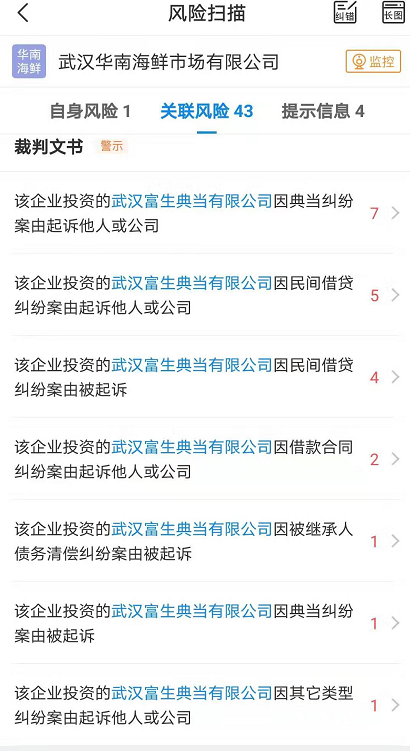 18. Shareholder Data (For Chinese Readers)