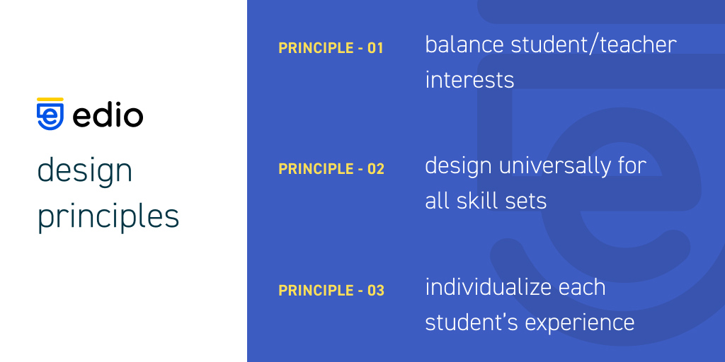 What kind of human-centered design company would we be if we didn't define guiding principles for a product design? Probably not a very good one. Here's some proof we're good at designing for humans: some of the tenets for edio that made sure every decision we made brought value.