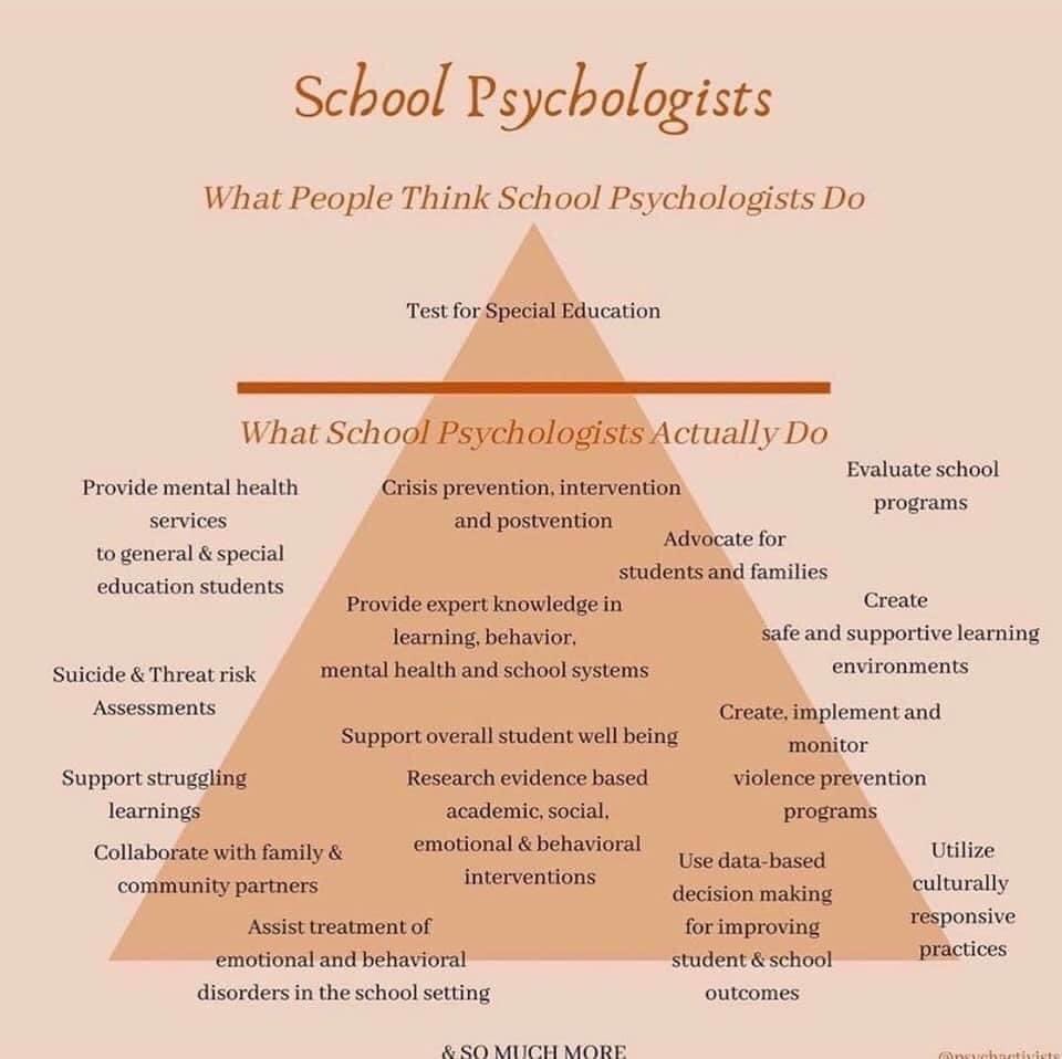 #schoolpsychology #schoolpsychologists