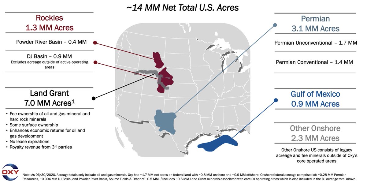 EmilyPatsy's tweet image. Occidental Petroleum agrees to $1.33 billion sale of Rockies assets, nearing the $2 billion-plus divestiture target $OXY set for 2020. (Sale comprises portion of land grant assets incl. on map) More: bit.ly/34haB2y #oil #gas