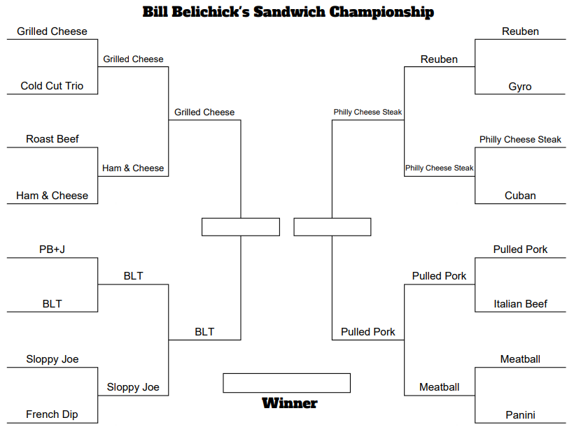 FFBrosPodcast's tweet photo. It's ROUND 3 of the "Great Bill Belichick Sandwich Championship"!
Let's see which sandwich reigns supreme!
Votes for round 3 are in the thread below! Let us know who you got!
#2020SandwichTourney #BroMob #SlapCrew #SlapWar #NFLTwitter
@MyFantasyLeague https://t.co/HGwyhtIuQ2
