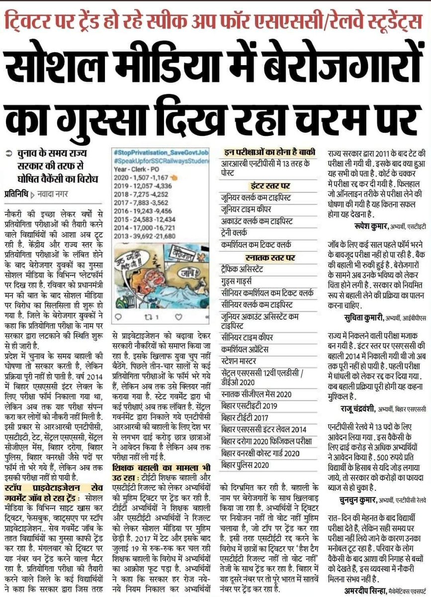 Bhupend09260549's tweet photo. #PMModi_RozgarDo
#PMModi_RozgarDo 
#SpeakUpForSSCRailwaysStudents 
We all will be part of History books as whatever is happening right now is happening for the 1st time:
Highest Unemployment in 45 yrs 
Speak up Dear @PiyushGoyal  @PMOIndia https://t.co/hzbMENI0Gh