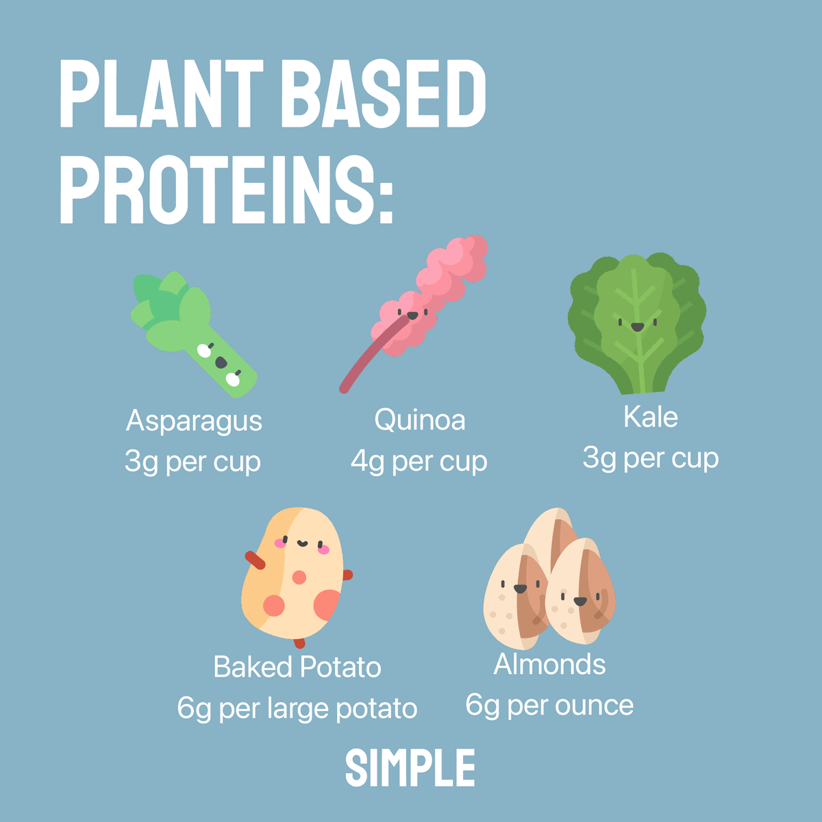 FastingSimple's tweet image. Protein can be in any area of your eating window, not just meat.

#plantbased #intermittentfasting