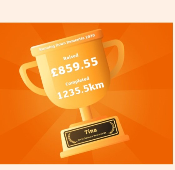 I did it with amazing results about to start next challenge