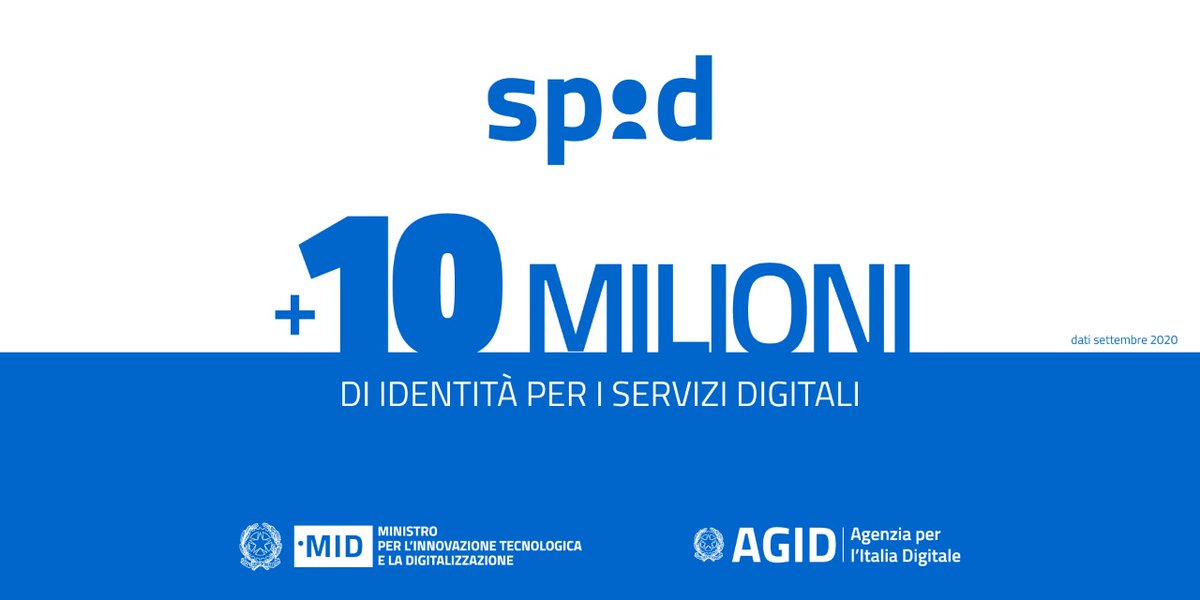 PaolaPisano77's tweet photo. Il traguardo dei 10 milioni di identità digitali rilasciate è molto importante.Dal 2019, #SPID ha più che raddoppiato i suoi numeri e sarà, grazie al #decretosemplificazione, insieme alla #CIE, la credenziale per l’accesso a tutti i #servizidigitali della pubblica amministrazione https://t.co/RUBOdxN15z