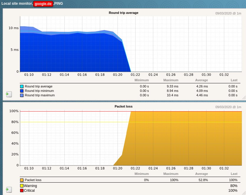 PL_Automation's tweet photo. @innogyHighspeed https://t.co/DvEa81tG5V