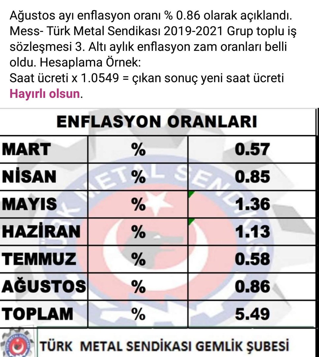Cevdet YERLİ (@cevdet2017) on Twitter photo 