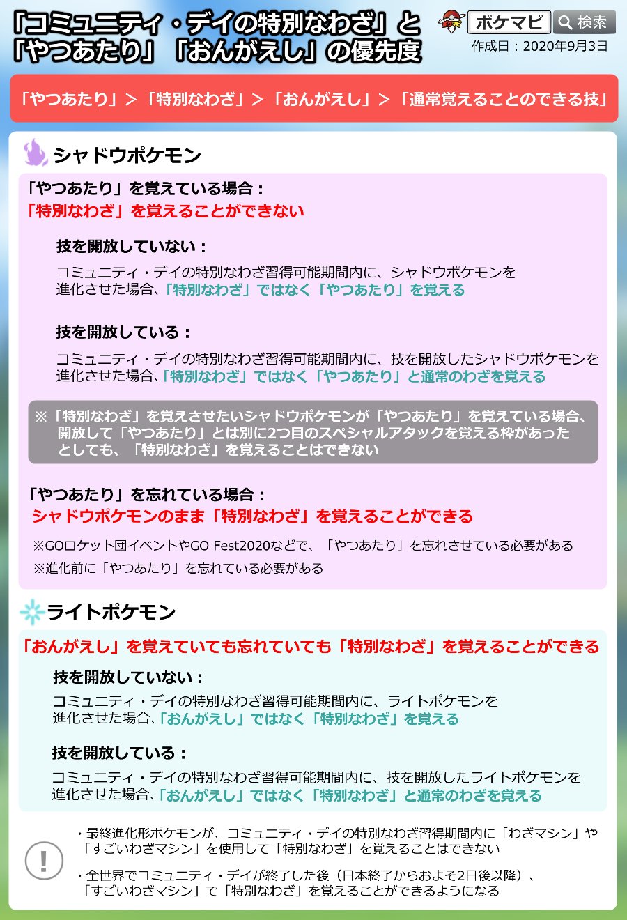 ポケモンgo攻略情報 ポケマピ בטוויטר コミュニティ デイの特別なわざ習得可能期間内における わざ習得の優先度 やつあたり 特別なわざ おんがえし 通常覚えることのできる技 やつあたり を覚えている場合 開放しても 特別なわざ を