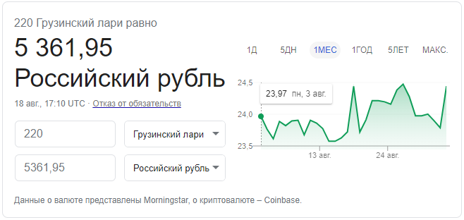 банкноты грузии 200 лари. объем денежных переводов в грузию. лари валюта грузии. перевести деньги в грузию из россии. грузинские деньги картинки.