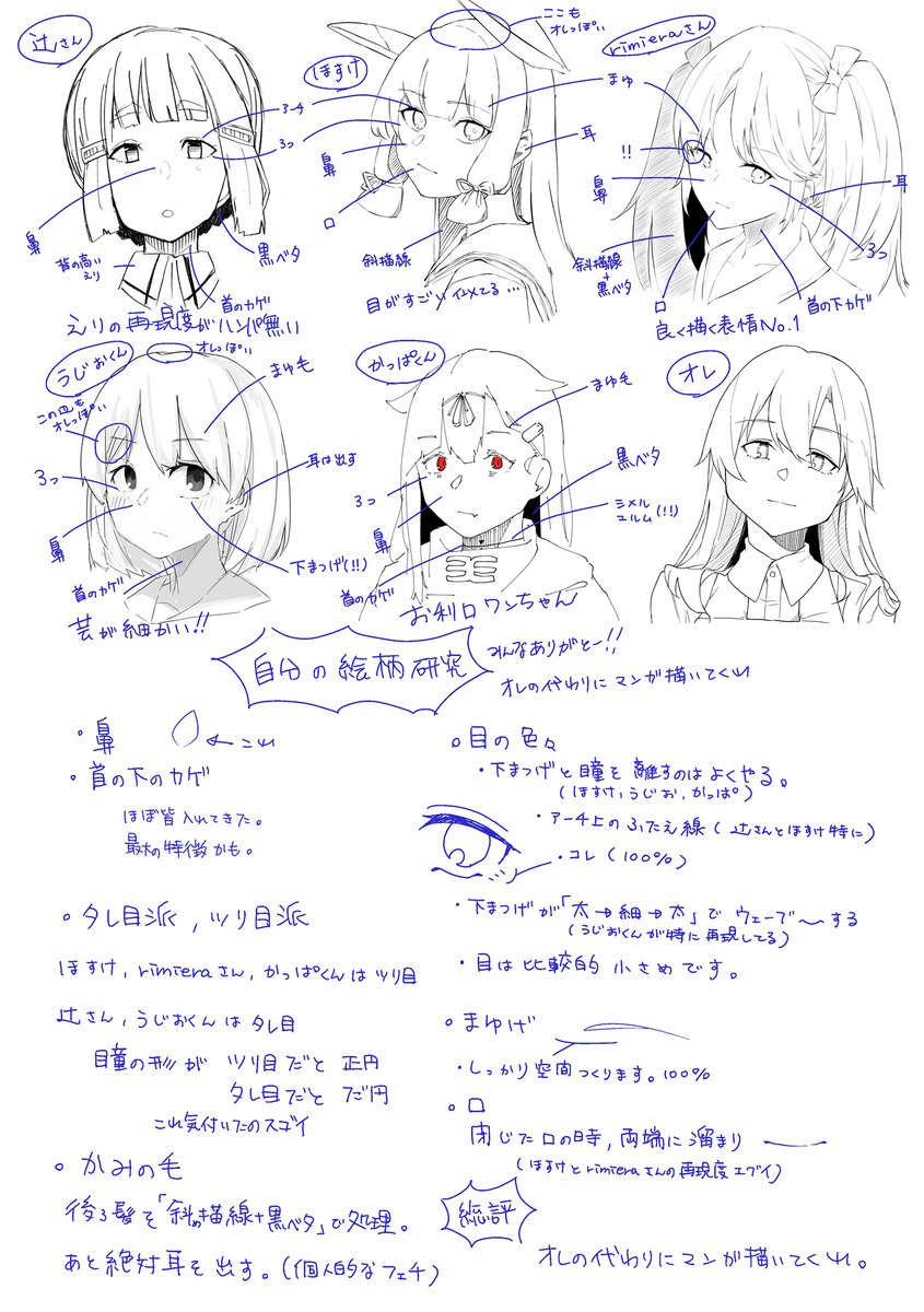 めっちゃ色んな人に絵柄を真似してもらったので、セルフで自分の絵柄を研究してみたよ!
みんなの研究度合いがエグくて、新たな発見もたくさん……!めっちゃ勉強になりました
本来の趣旨とは逸れてるんでタグはなしで