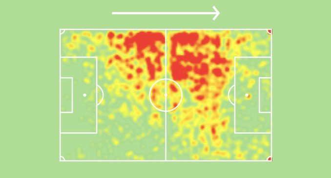 HEAT MAPS: (2019/20: left, 2018/19 right). Last season, De Paul played on the right side of central midfield, making the majority of his match actions on the right side of the opposition half. His heat map in 2018/19 was flipped and was predominantly placed on the left side.