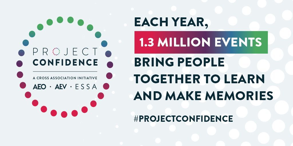 DesignInterlink's tweet image. Organised events are vital to the UK economy:

6th largest sector in the UK
Worth over £70 billion
Employs over 600,000

Business events alone generate £32 billion and support thousands of companies and jobs. We must protect the events industry. 

#ProjectConfidence #exhibitions