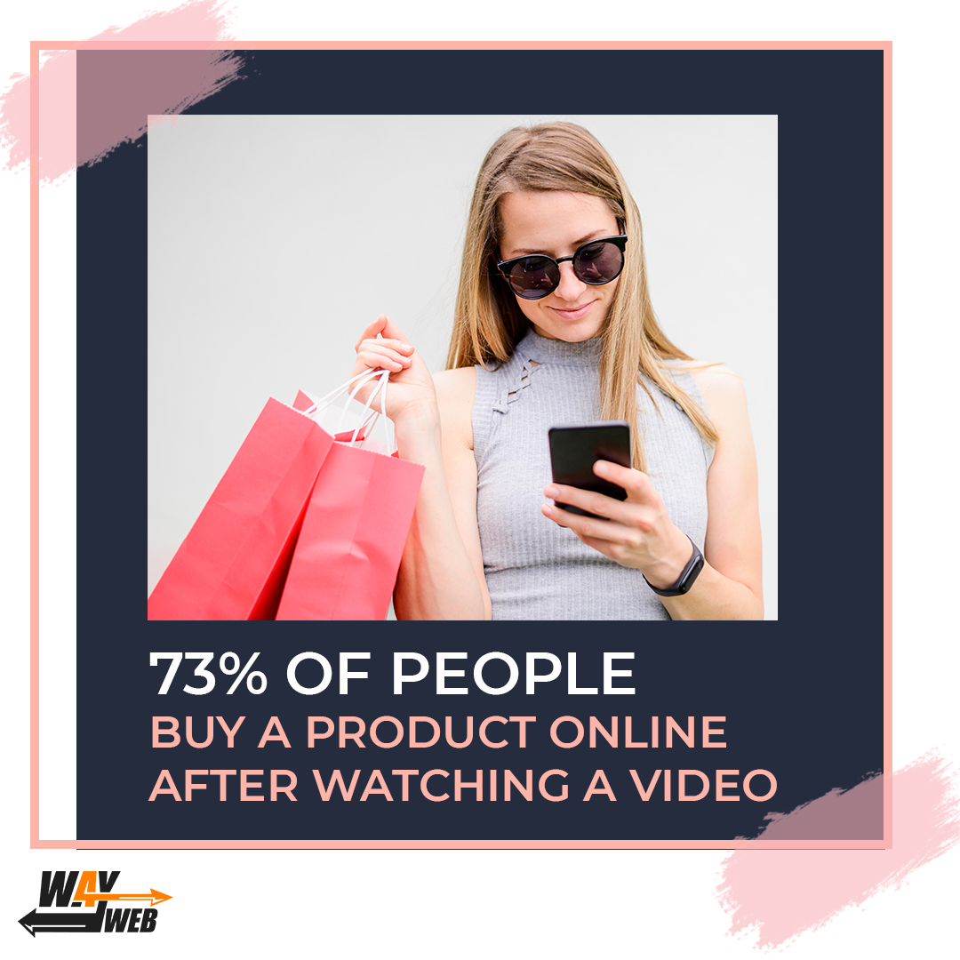 WayForWeb's tweet photo. Video marketing is the next big thing in the digital world! Know why you should use video ads for your business. For more details, visit us: https://t.co/MuF3cfvT6P or call @ +91-8108307777
.
.
#webapplicationdevelopment #webdesign #webdevelopmentmumbai #videomarketing #wayforweb https://t.co/4VauiU2CLy