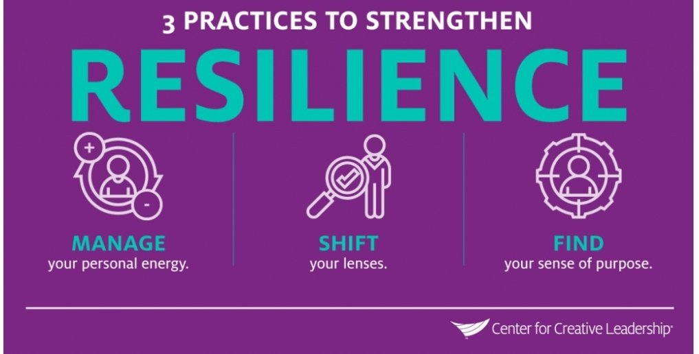 Mike Salvatore, Ph.D tweet media