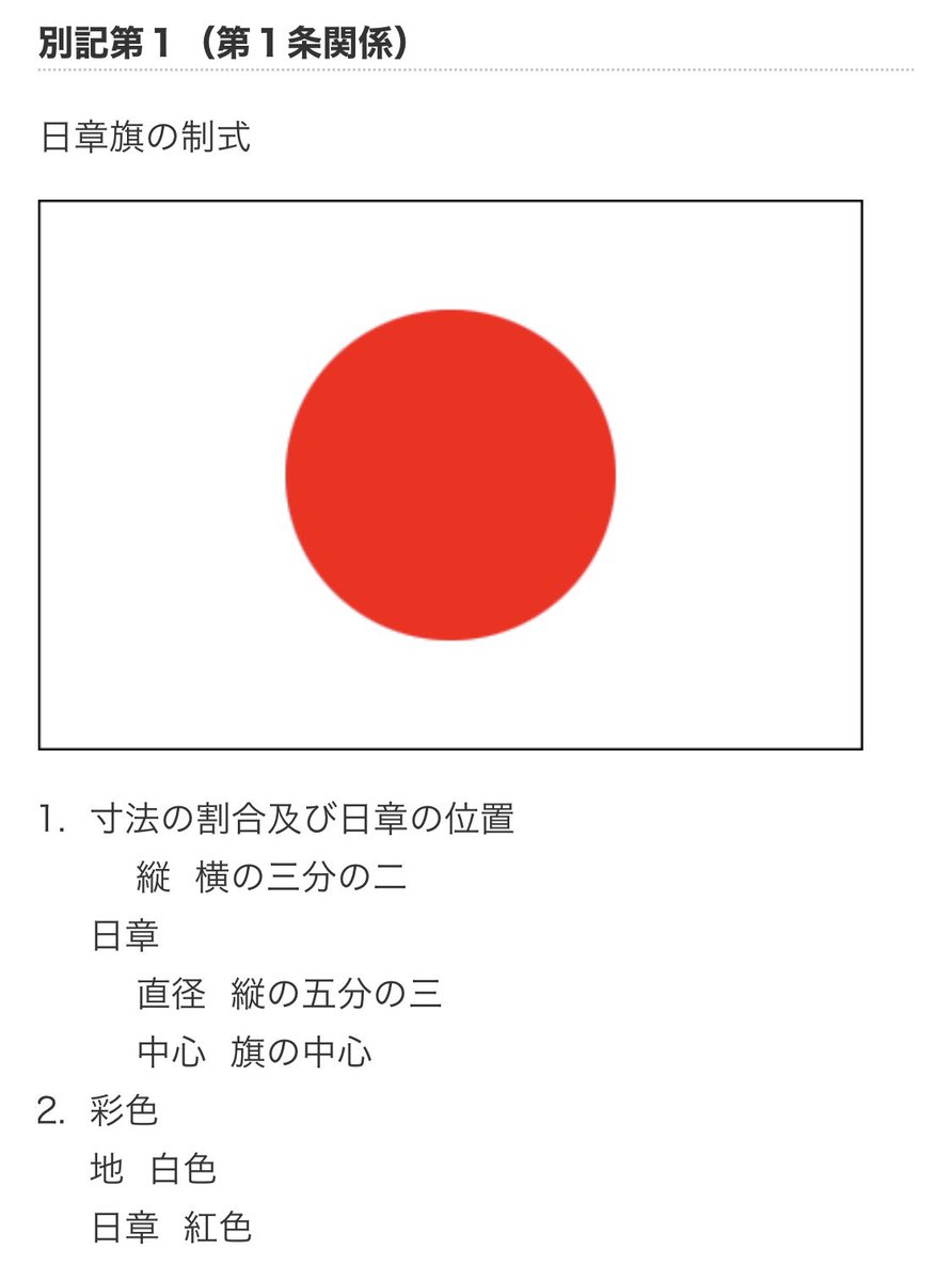 大和甲型 政治的主張は好きにすれば良いけど 日章旗と旭日旗を混同してる人は日本人として恥ずかしいので猛省して欲しい 日章旗 国旗国歌法 旭日旗 外務省参考資料