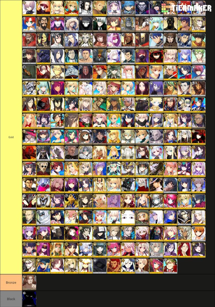 FGO Tier List - Every Servant Listed