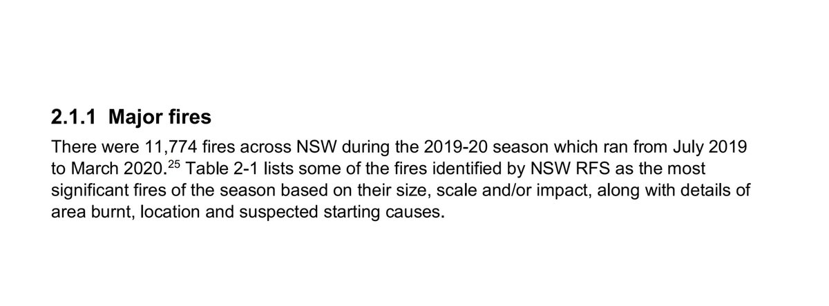 Via  @ozjimbob: NSW bushfire inquiry found *no* major fire started by arsonists (a right-wing meme created by News Corp / Ch7, then spread on social)11 of 11,774 total fires (inc small ones) were lit w/ intention to cause a bushfire. 0.09% (!!!) https://www.dpc.nsw.gov.au/assets/dpc-nsw-gov-au/publications/NSW-Bushfire-Inquiry-1630/Final-Report-of-the-NSW-Bushfire-Inquiry.pdf#page=54