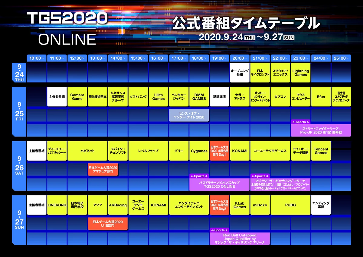 東京ゲームショウ2020のタイムテーブルが発表！あなたの気になるメーカーは？