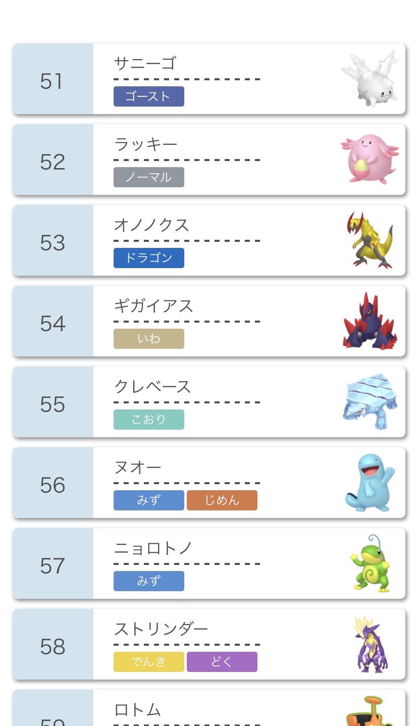 ヌオー 悲報 ヌオー使用率ランキング新環境でむしろ下がる 今月倒したポケモンまだ0 誰か使ってあげて T Co 5v2e6dyers Twitter