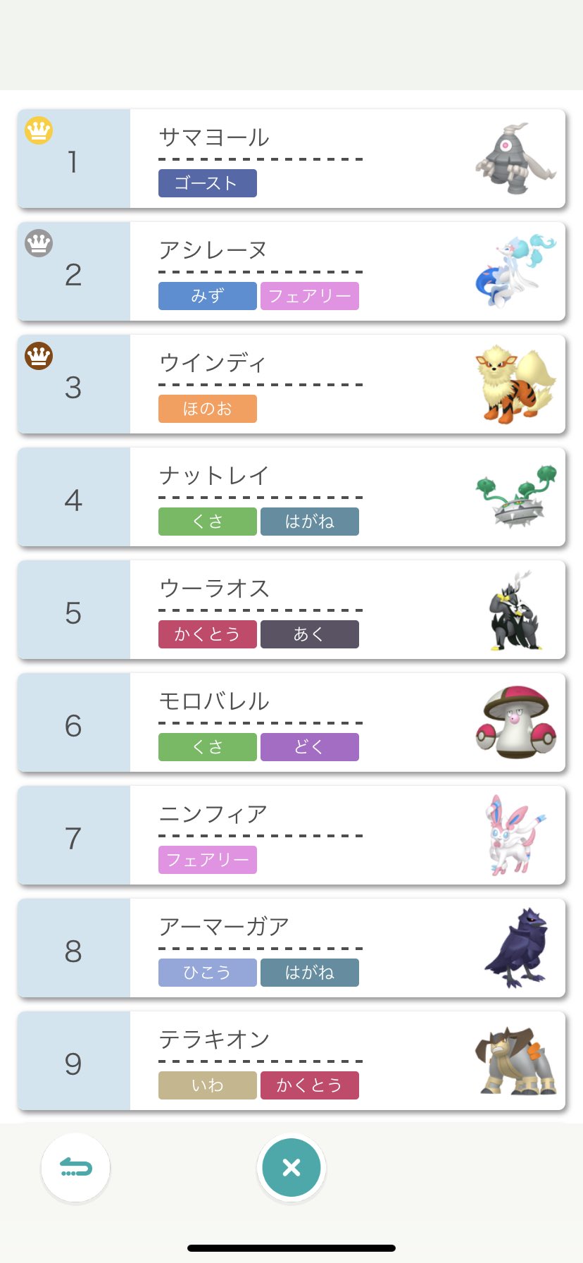 つじもん ポケモン剣盾ダブル Tsujimonpkmn Twitter