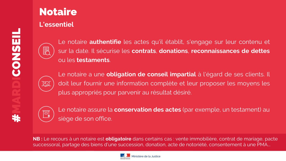 #MardiConseil
Famille, immobilier, patrimoine, fiscalité, contrat de mariage : le recours au notaire est parfois obligatoire. Chargé d'authentifier et de conserver les actes, le notaire a également un rôle de conseil juridique. 

Retrouvez l’essentiel 👉 justice.fr/themes/notaire