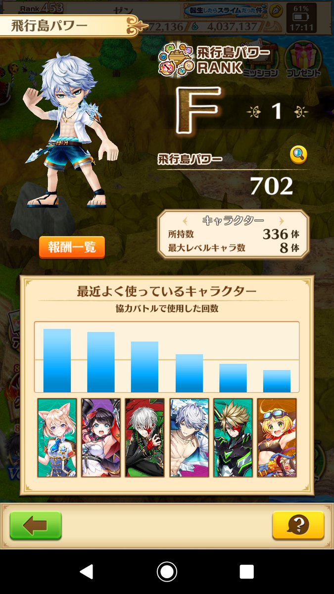 白猫 飛行島パワー今どのくらいまでアップした Sssランクはかなり先に 白猫まとめmix