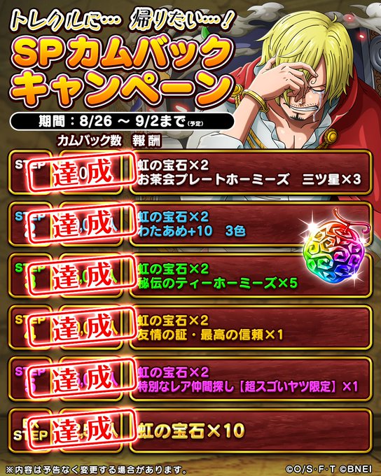 Popular Tweets Of One Piece トレジャークルーズ 11 Whotwi Graphical Twitter Analysis