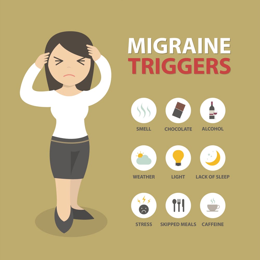 Stay on top of your migraine triggers. Effective migraine management requires discipline.
#migraine #migraineawareness #migrainemanagement #migrainetherapy #migrainessuck #migrainerelief
