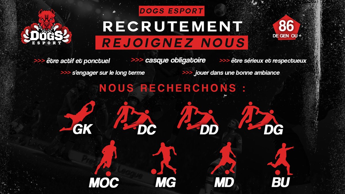 Afin de refaire une équipe compétitive Les Dogs Esport remonte leur équipe pour être la plus performante possible!
A savoir : 
▶ Dispositif : 3-5-2  /  4-1-2-1-2
▶ Sessions du dimanche au jeudi de 20:50 à 23:00
▶️18 ans minimum
notre serveur discord :
discord.gg/s7qsRz2