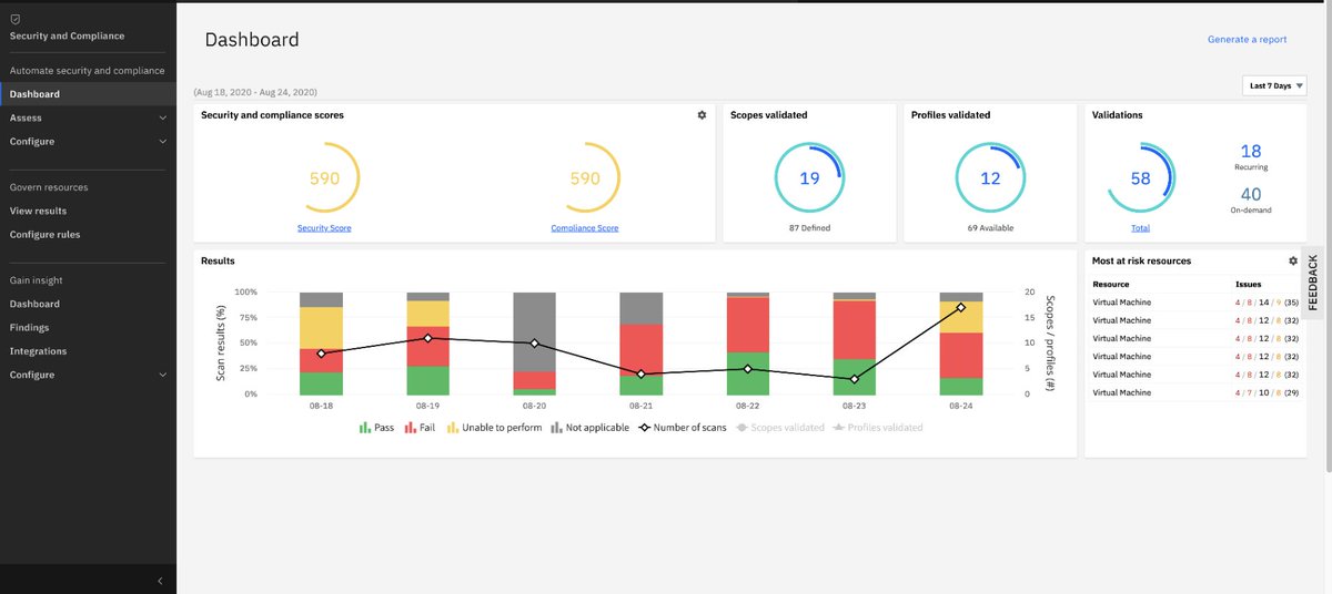 Embed checks into daily workflows to ensure continuous #Security and #Compliance -> The new IBM #Cloud Security and Compliance Center cloud.ibm.com/docs/security-…