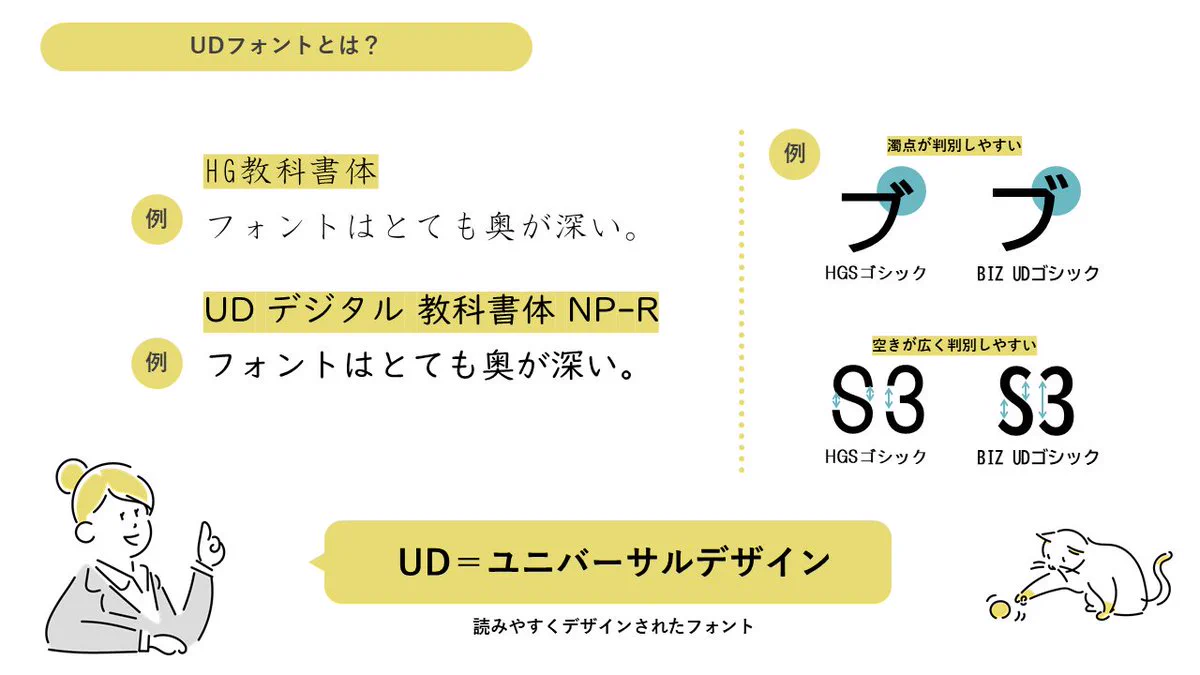 MSゴシックとMSPゴシックの違いがわかる？フォントの名称の解説まとめ画像！