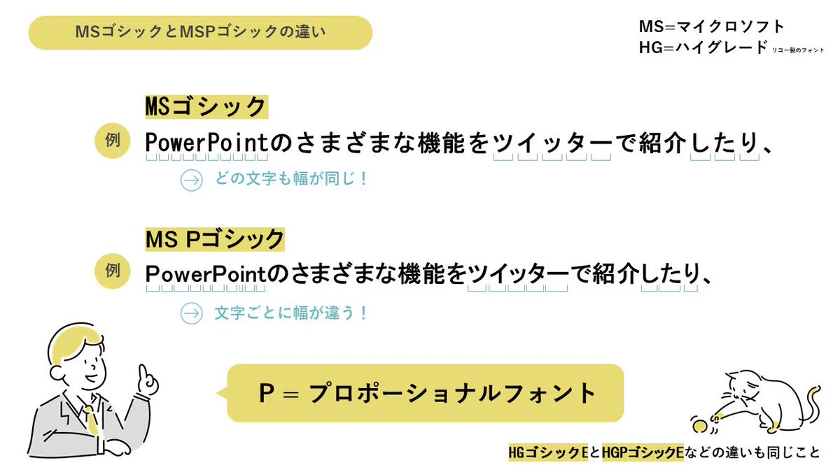 MSゴシックとMSPゴシックの違いがわかる？フォントの名称の解説まとめ画像！