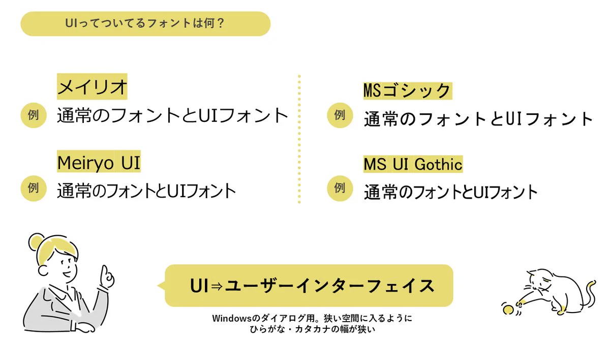 MSゴシックとMSPゴシックの違いがわかる？フォントの名称の解説まとめ画像！