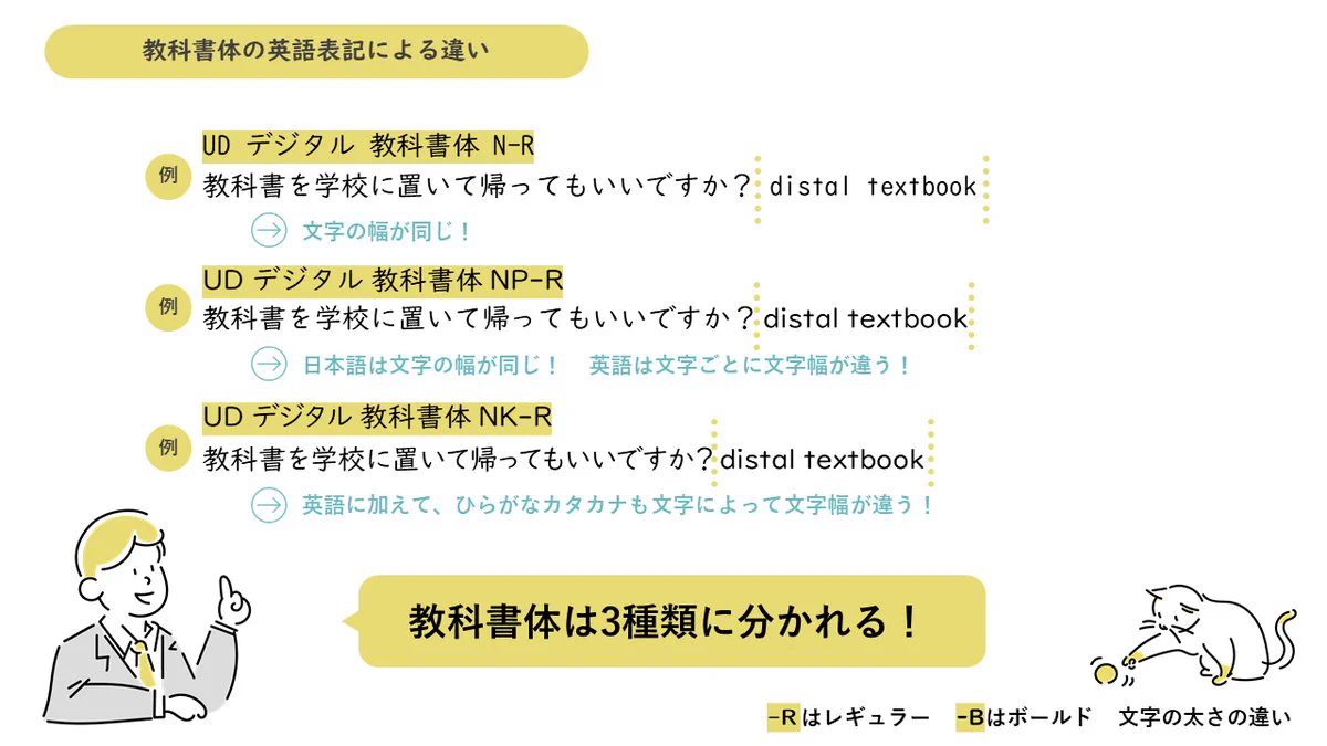 MSゴシックとMSPゴシックの違いがわかる？フォントの名称の解説まとめ画像！