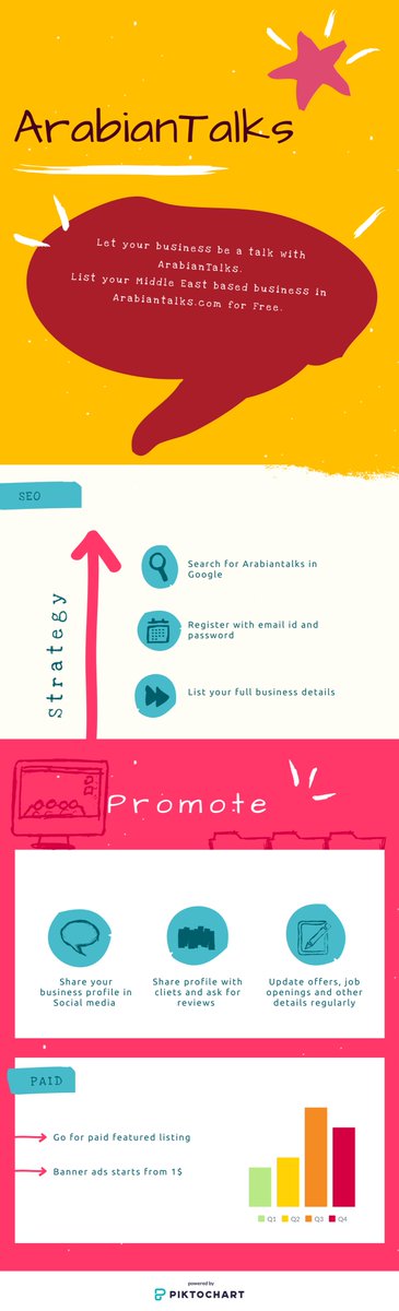 arabiantalks's tweet photo. let your business be a talk with https://t.co/8JJrht6hYo
#arabiantalks #UAE #BusinessOwner #Entrepreneurship #SEO #OnlineMarketing #backlink #directory #Qatar #FolloForFolloBack https://t.co/brAWmmMnI3