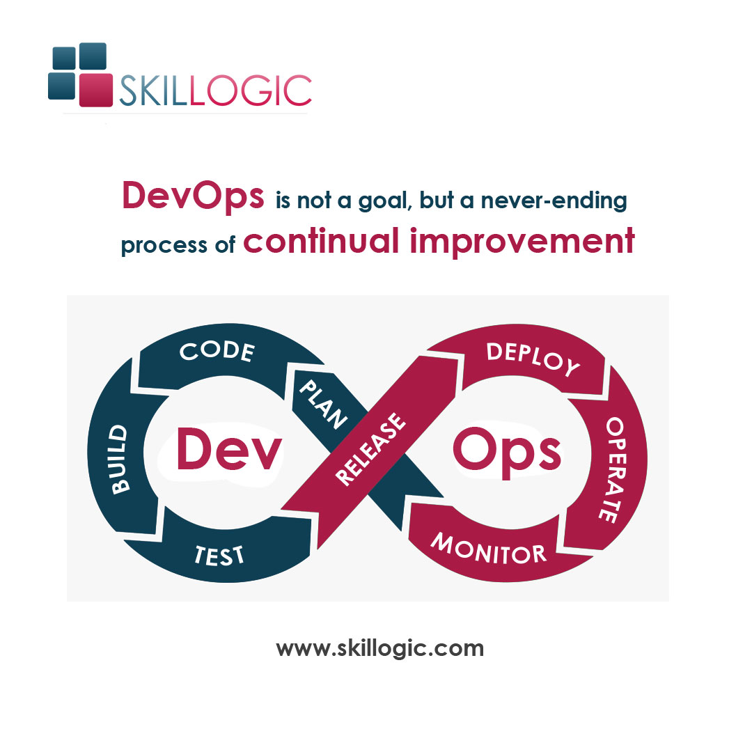 SkillogicKS's tweet image. The main objective of DevOps is to strive for continuous improvement.

Visit: skillogic.com
Call us: 1800 212 5353

Follow @SkillogicKS for such new and amazing updates!

#devopstrainingonline #devops #devopstools #devopsmaster #success #devopstraining #KnowledgeIsPower
