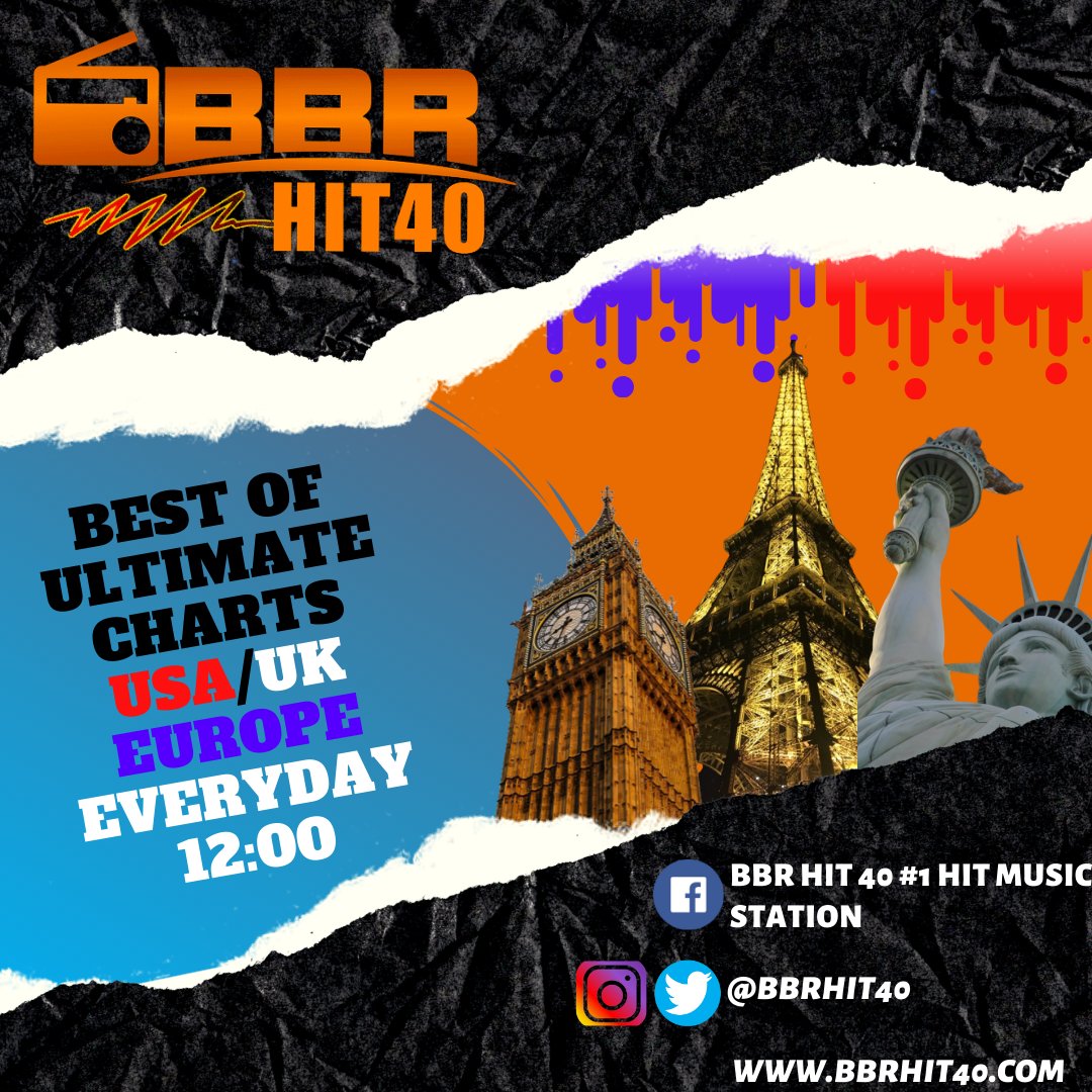 BBRHIT40's tweet photo. 12:00-14:00 Best Of #UltimateCharts @BBRHIT40 #CotedAzurFrance avec @MikeHumbert06 et @ICotedazur @VisitCotedazur
Découvrez les 25 Meilleurs Hits Européens Us &amp; Uk dont le Remix des Niçois d'@aconnectionoff en sortie mondiale Vendredi Prochain d'@maejor @Greeicy_rendon #ILoveYou https://t.co/O0OjqJK1tS