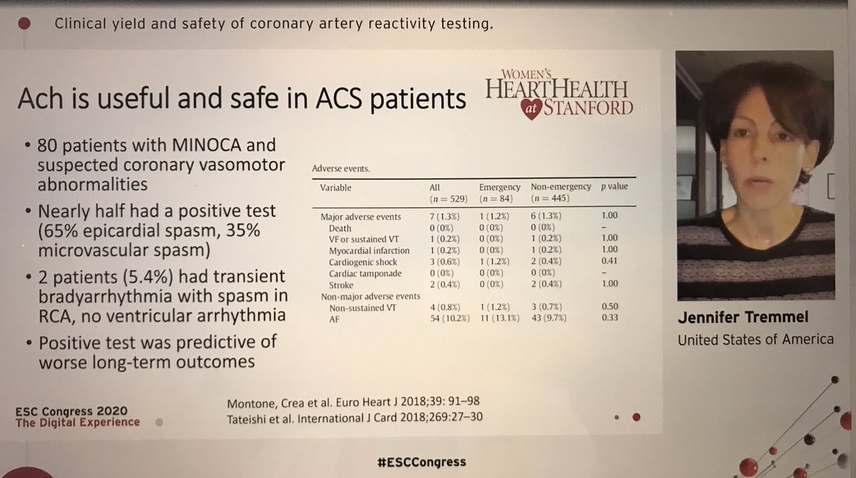 Javier Escaned (@jescaned) on Twitter photo Acetylcholine coronary testing is also safe in ACS: relevant for the new recommendations in NSTEMI #ESCGuidelines. Great presentation by Jennifer Tremmel at #ESCCongress at a dedicated session on intracoronary testing. <a href="/PCRonline/">PCRonline 🫀</a> <a href="/shci_sec/">ACI-SEC: Hemodinamica</a> <a href="/InocaInternati1/">INOCA INTERNATIONAL</a> Acetylcholine coronary testing is also safe in ACS: relevant for the new recommendations in NSTEMI #ESCGuidelines. Great presentation by Jennifer Tremmel at #ESCCongress at a dedicated session on intracoronary testing. <a href="/PCRonline/">PCRonline 🫀</a> <a href="/shci_sec/">ACI-SEC: Hemodinamica</a> <a href="/InocaInternati1/">INOCA INTERNATIONAL</a>