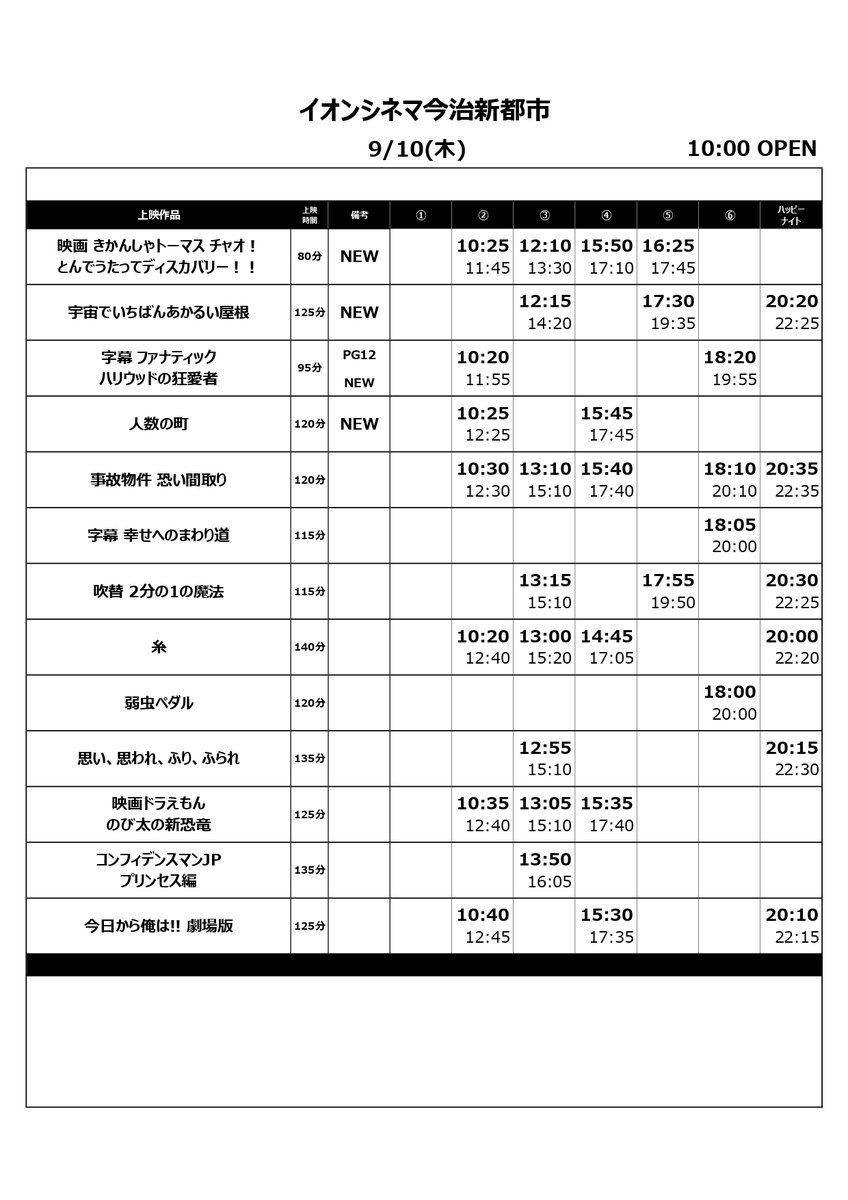 映画きかんしゃトーマス Twitter Search