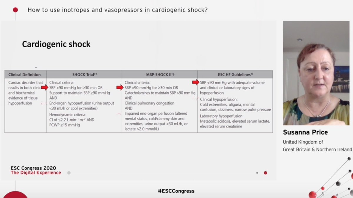 How to use inotropes and vasopressors in cardiogenic shock?  @susannaprice gives a fantastic overview!Definition of cardiogenic shockLactate is important!  #ESCCongress  @drdargaray  @rafavidalperez  @ALEX_MISCHIE  #ECMO  #ECLS
