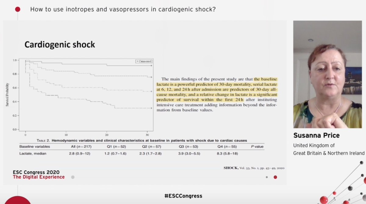 How to use inotropes and vasopressors in cardiogenic shock?  @susannaprice gives a fantastic overview!Definition of cardiogenic shockLactate is important!  #ESCCongress  @drdargaray  @rafavidalperez  @ALEX_MISCHIE  #ECMO  #ECLS