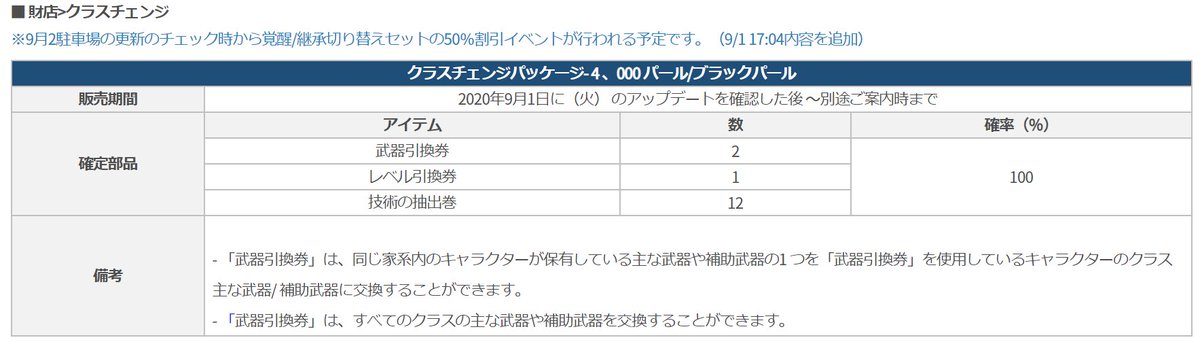 早瀬洋介 Discord読み上げbot Shabelea の開発者 韓国版パールショップ 所望の シリーズ 1万 5千 3千 所望の箱の中身は2枚目に クラスチェンジ箱 4 000パールで一式揃うように 9月2週メンテ後 覚醒 継承切り替えセットの半額イベ予定 早瀬洋介 Discord読み上げbot Shabelea の開発者 韓国版パールショップ 所望の シリーズ 1万 5千 3千 所望の箱の中身は2枚目に クラスチェンジ箱 4 000パールで一式揃うように 9月2週メンテ後 覚醒 継承切り替えセットの半額イベ予定