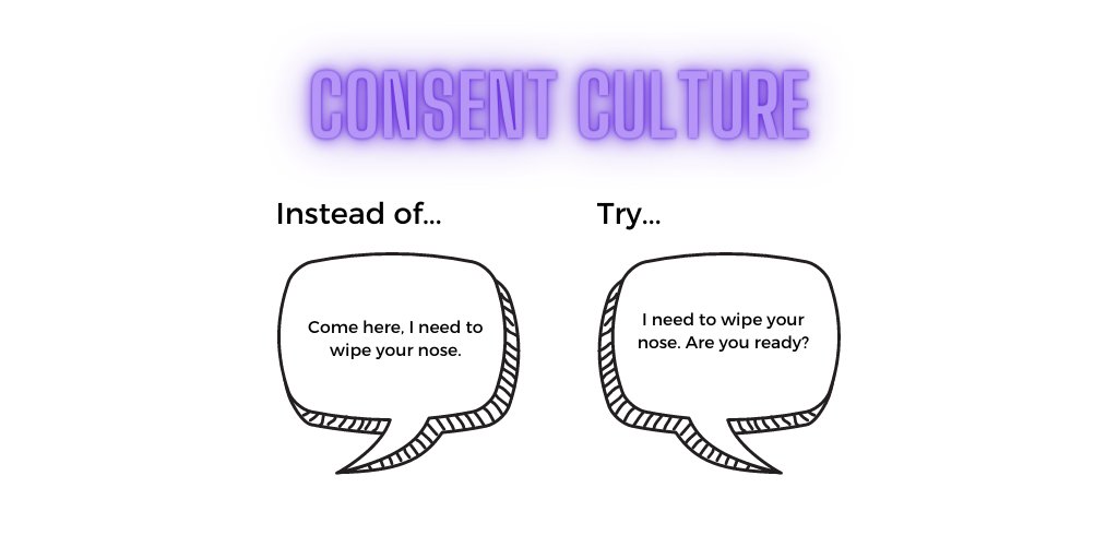 ConsentInNotts's tweet image. Creating a culture of consent starts even with the littlest children. It is a basic human right to have control over what happens to our own bodies, and we can model this for children from the outset. 

At what age did you become conscious of consent?

#consentiseverything