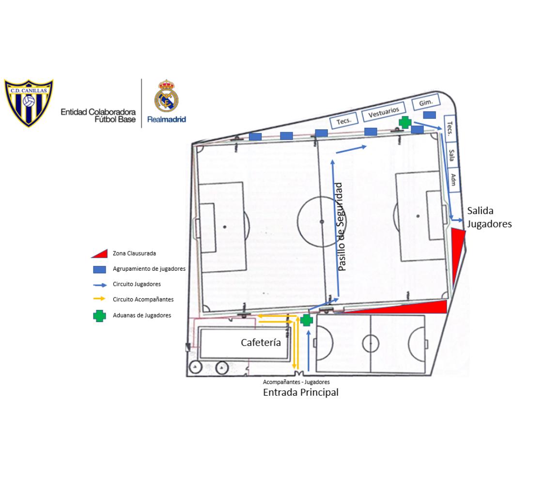 ℹ️| ¡Hoy comenzamos los entrenamientos!
Os dejamos el mapa de nuestra instalación para la entrada y salida de ella. 
Os pedimos compresión y mucha paciencia, nuestra prioridad es garantizar la seguridad de todos. 💙

🗒️cdcanillas.com/volvemos-a-los…