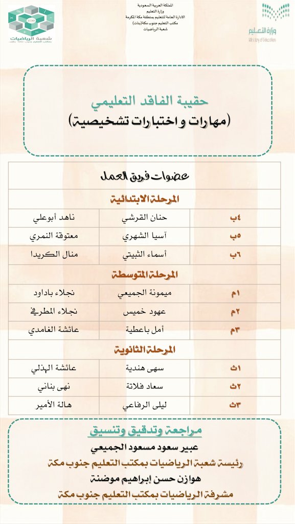 التعليمي اختبار الفاقد مفهوم الفاقد