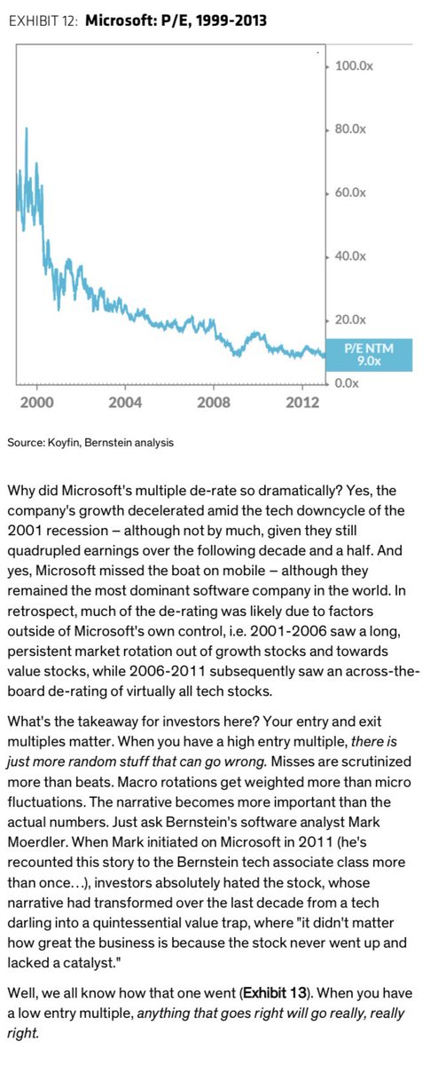 12/ "The multiple matters just as much as the growth"Sorry guys, I couldn't resist fitting at least one truly hot take in here...