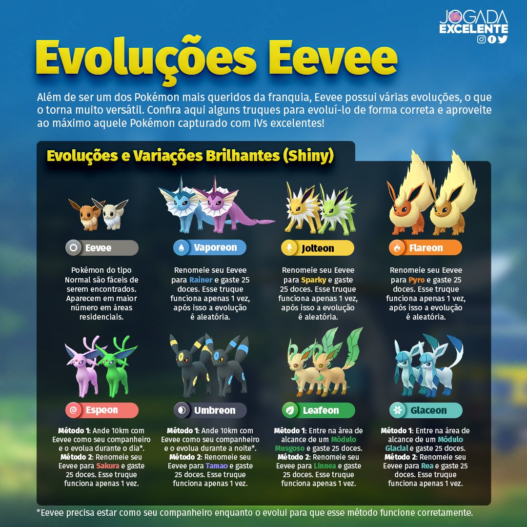 Jogada Excelente on X: Guia de Evolução de Eevee.   / X